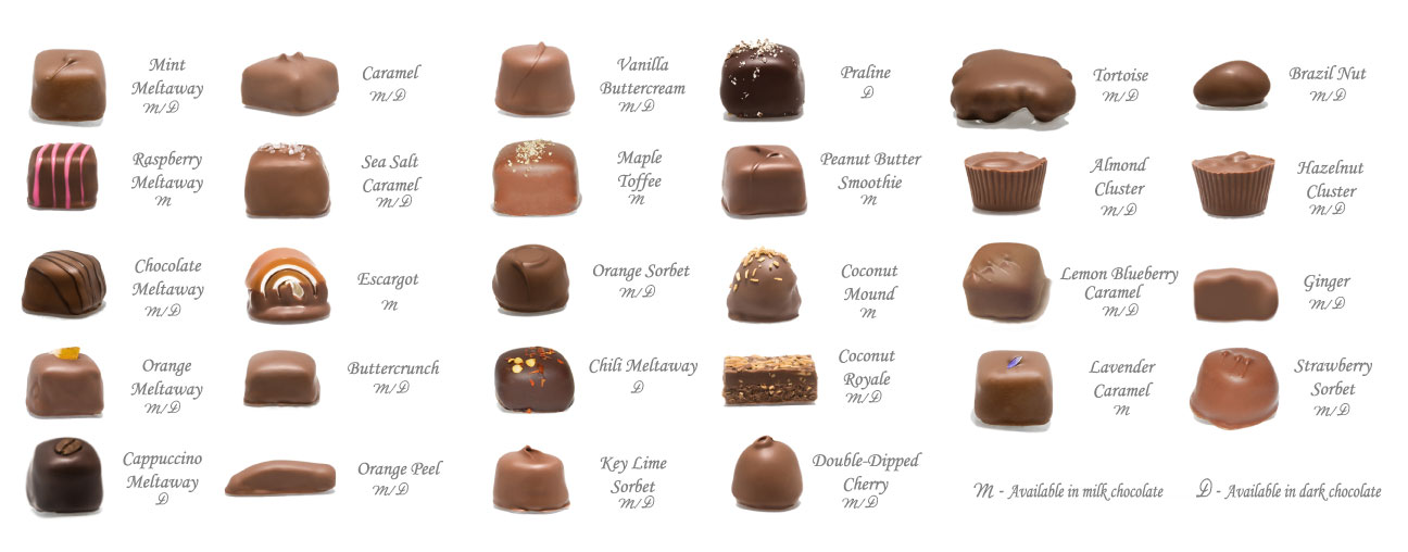 Assortment – Milk Chocolate – Walker's Chocolates
